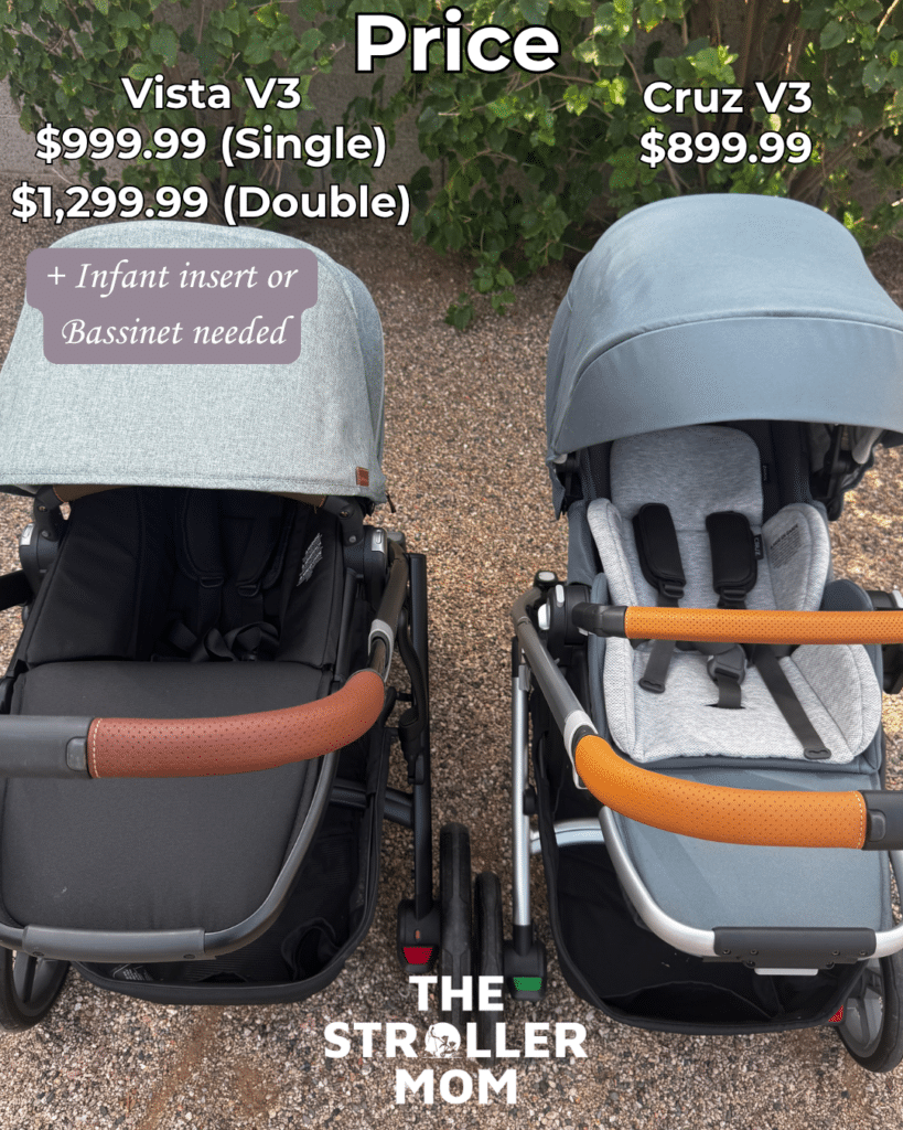 UPPAbaby Vista V3 and Cruz V3 from above showing price comparison