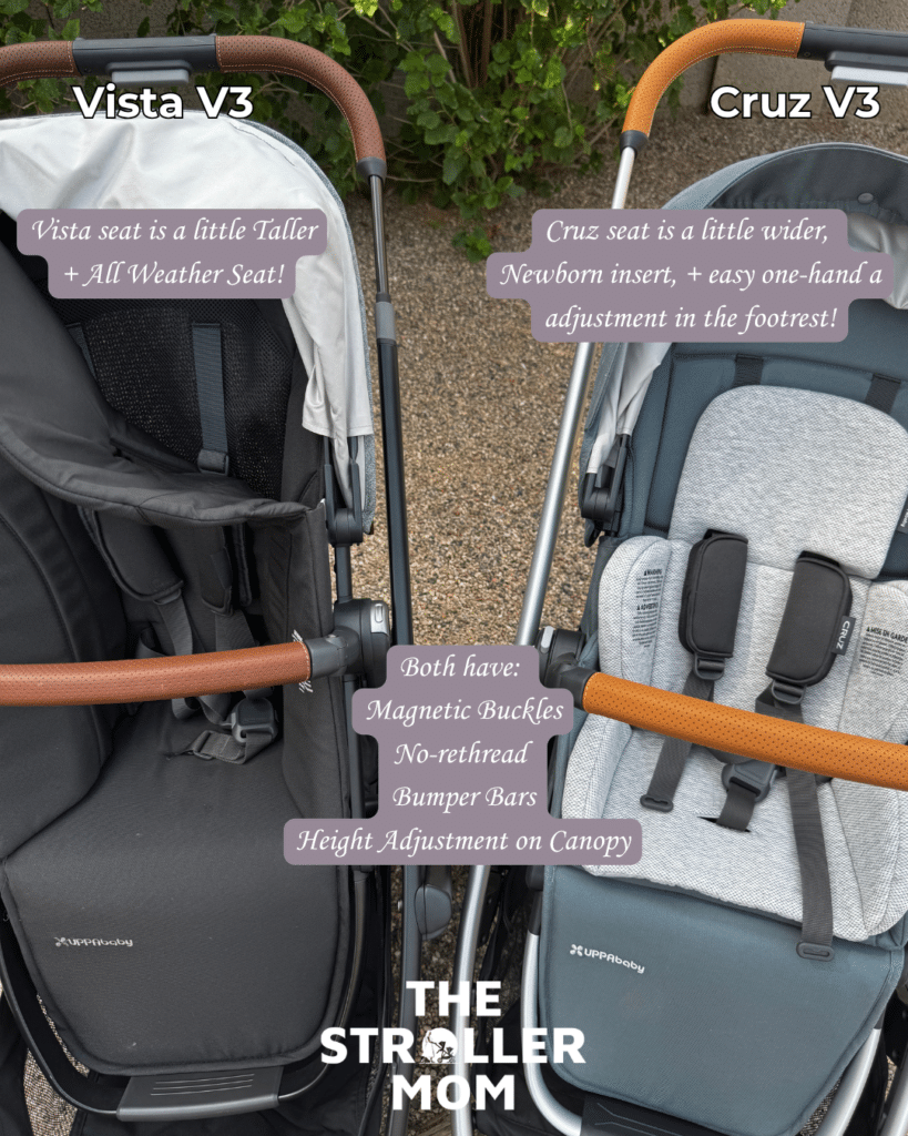 Close-up of Vista V3 and Cruz V3 seats side by side showing seat depth, harness, and bumper bar differences