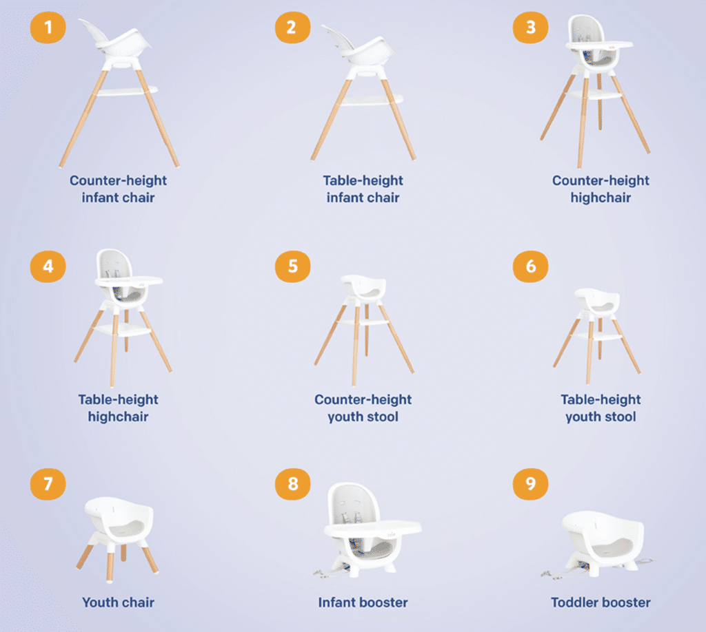 Joie Chai High Chair seating positions