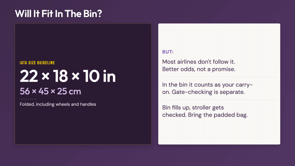Purple slide showing IATA cabin baggage dimensions and notes about airline policies